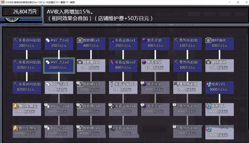 图片[3]-少女组长凛凛花的C馆经营记 V1.1 精翻汉化版 PC+安卓 2G-柠檬ACG