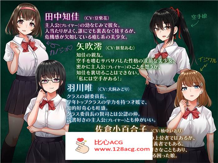 【绿帽ADV/汉化】NTR教室~转校生与我的青梅竹马 云汉化版【新作/PC+安卓/2G】插图6 7aa222d2a878f5778be71bdb3c462513