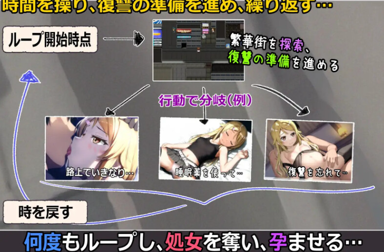 图片[4]-【探索RPG/时间停止/强X/AI生成/PC】欺诈少女与时间操控的复仇 V1.3 正式版 AI汉化【PC】-柠檬ACG